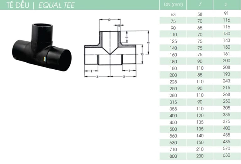 HDPE Equal Tee - EUROPIPE