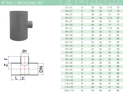 Tê thu uPVC hệ inch - EUROPIPE